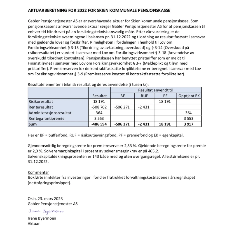 Aktuarberetning for 2022 for SKP. Den er signert av Irene Byermoen i Gabler, og bekrefter at pensjonskassen blir drevet på en forsikringsteknisk ansvarlig måte.