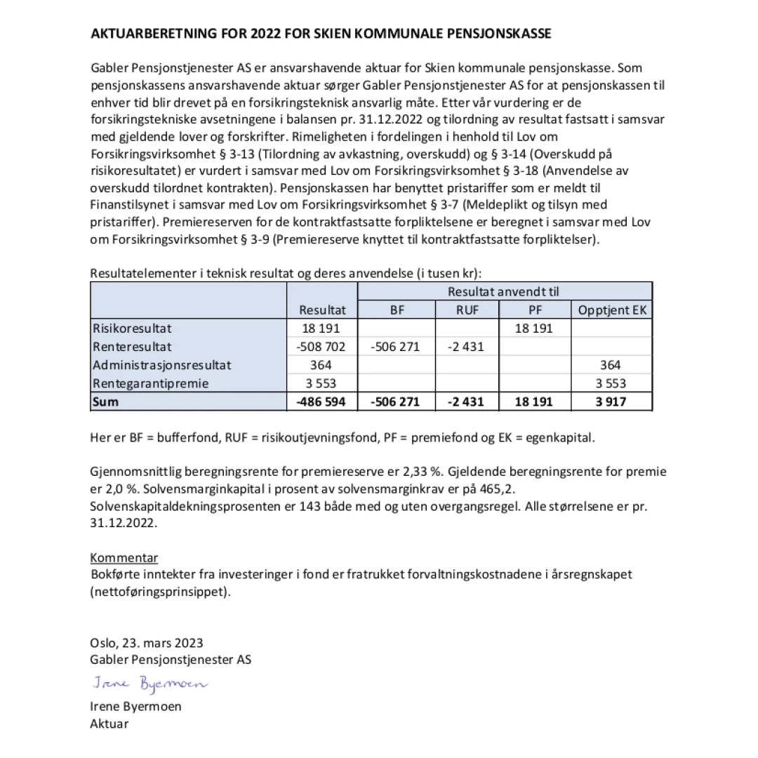 Årsrapport 2022 | Årsrapporter